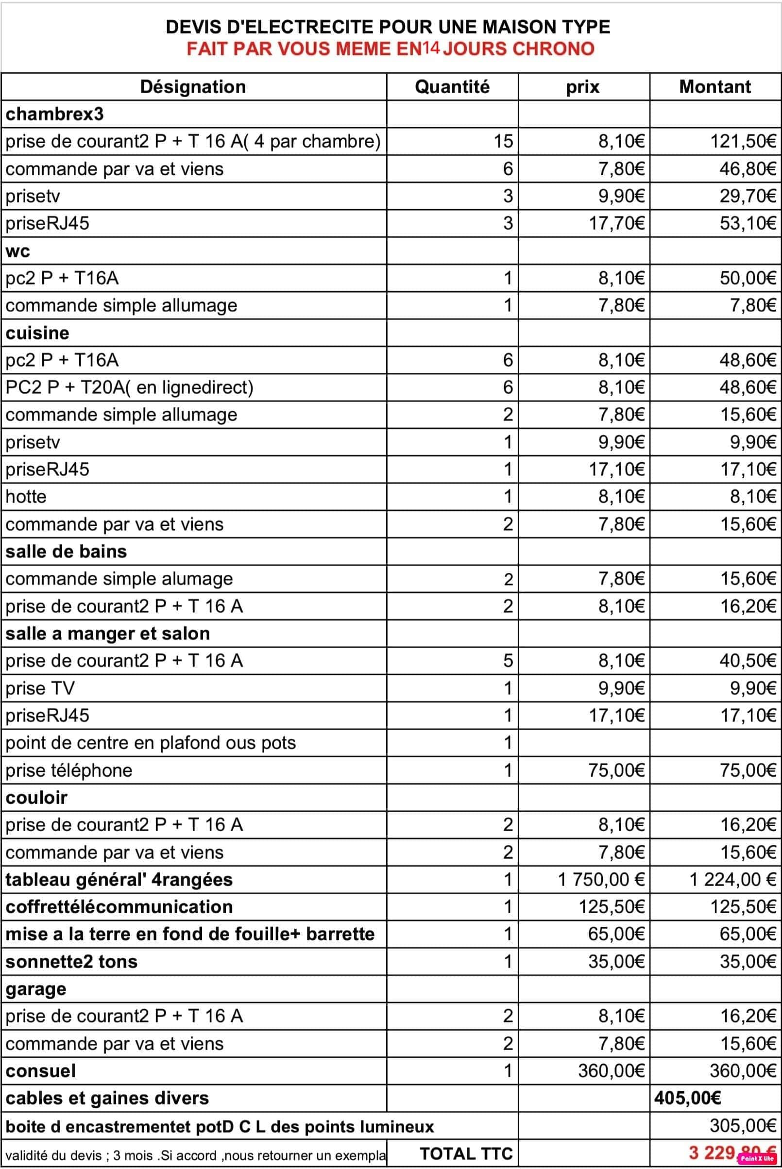 RACCORDEMENT D'UNE BOITE DE DÉRIVATION - EDUC ELEC 